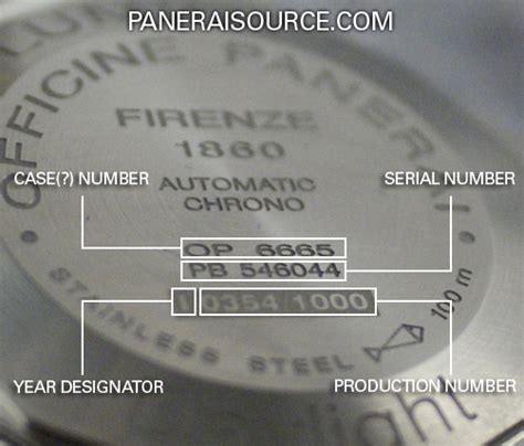 panerai seriennummer prüfen|panerai serial number lookup.